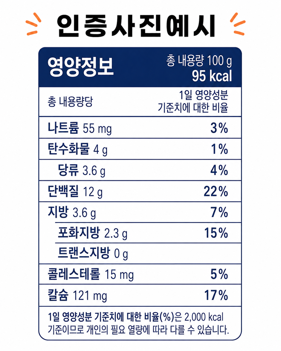 챌린지 소개